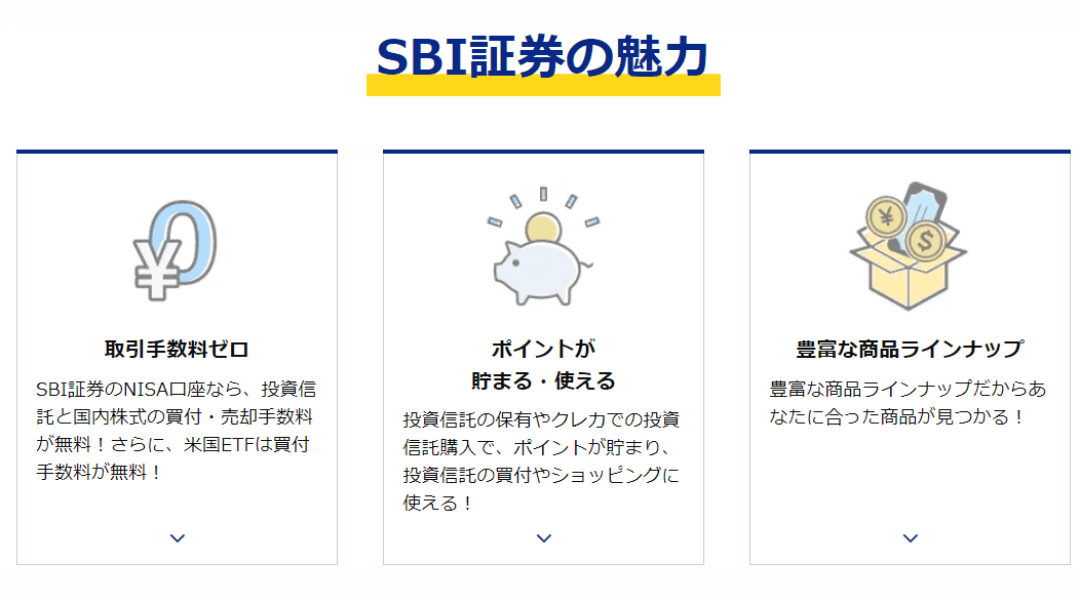 SBI証券_魅力